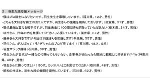 創立35周年記念事業 王将戦金沢対局イチオシ勝負めし！投票中間発表