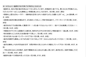 創立35周年記念事業 王将戦金沢対局イチオシ勝負めし！投票中間発表