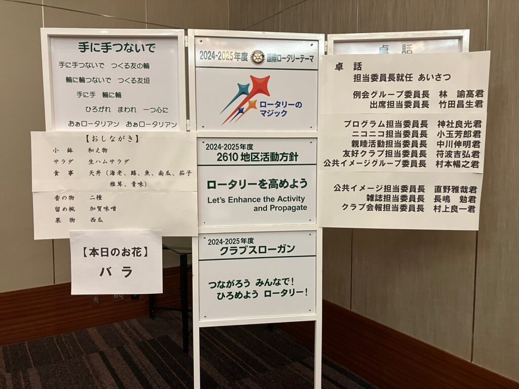 令和6年7月22日 第1532回例会　卓話　各担当委員長あいさつ②