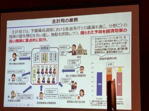 令和7年5月19日　1559回例会　卓話「 次の世代のために財政を考えよう」